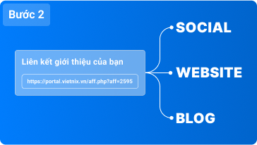 chia sẻ link giới thiệu