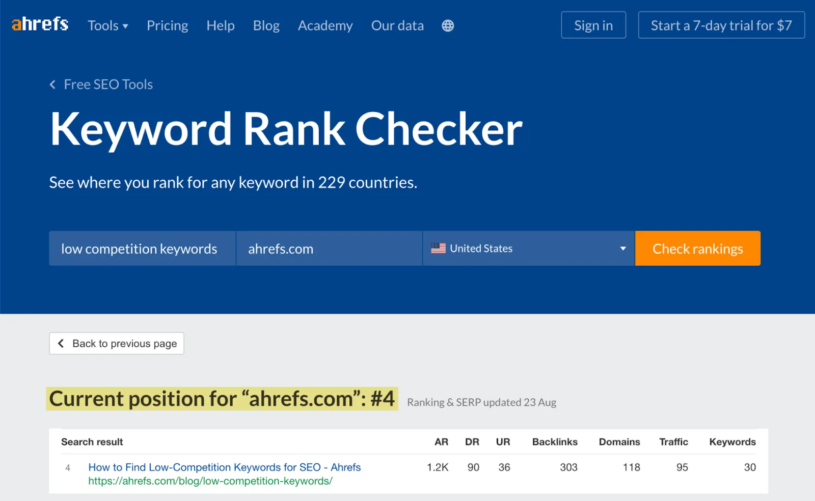 Ahrefs Keyword Rank Checker