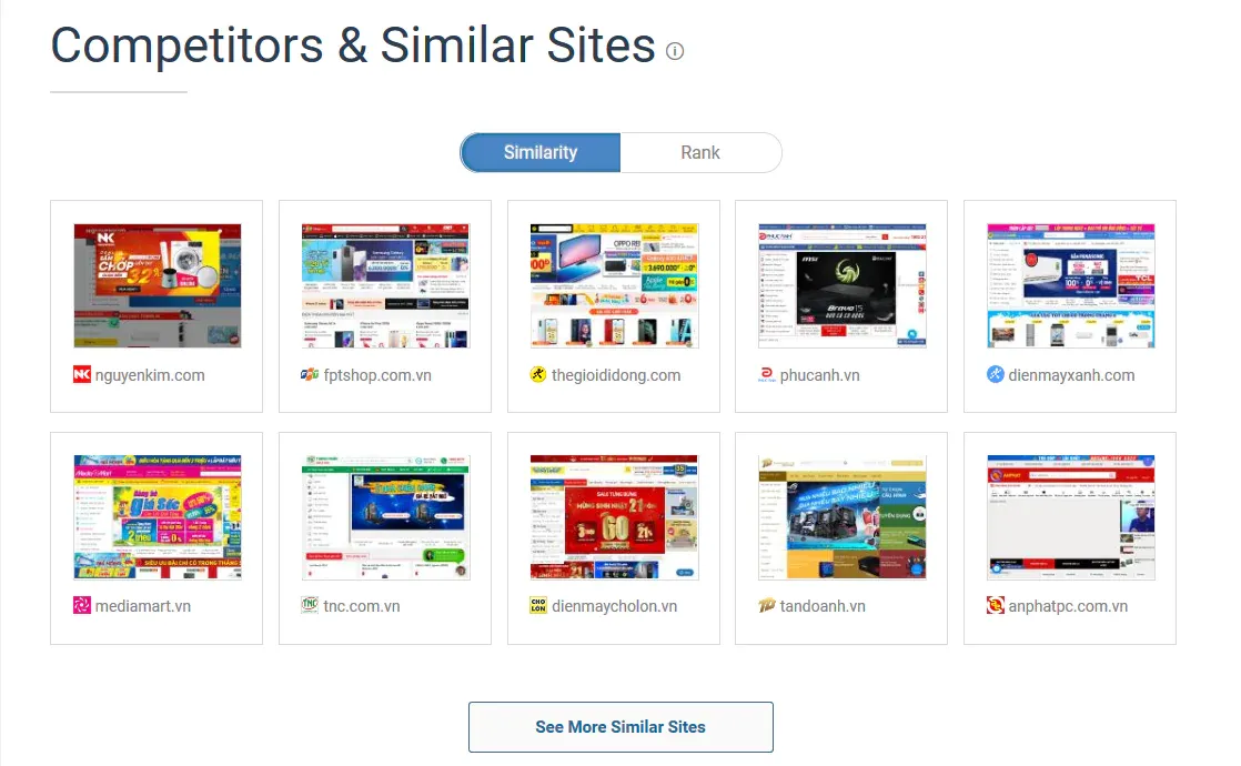 Các trang web tương tự và đối thủ