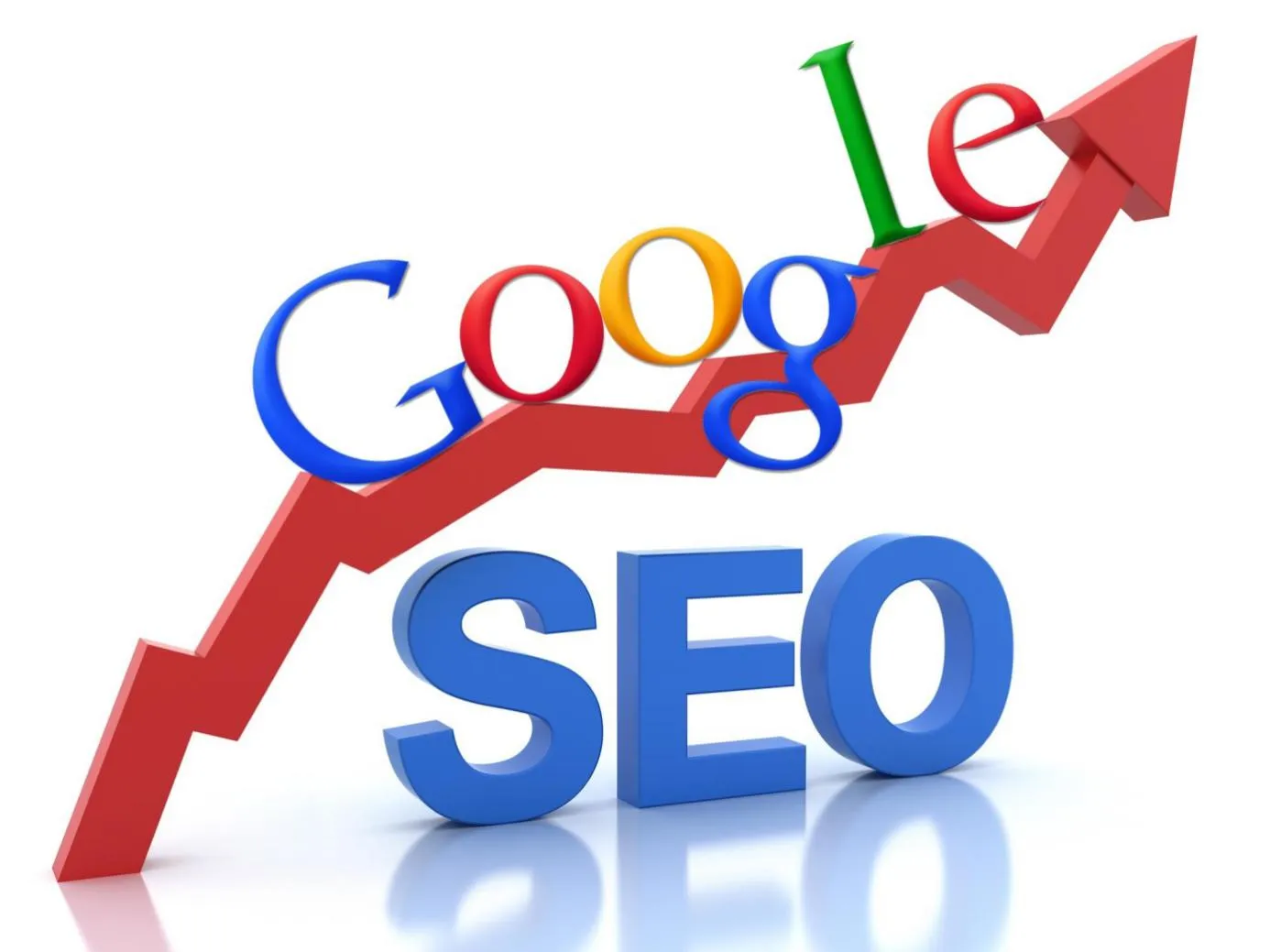 Cách tăng thứ hạng website trên Google
