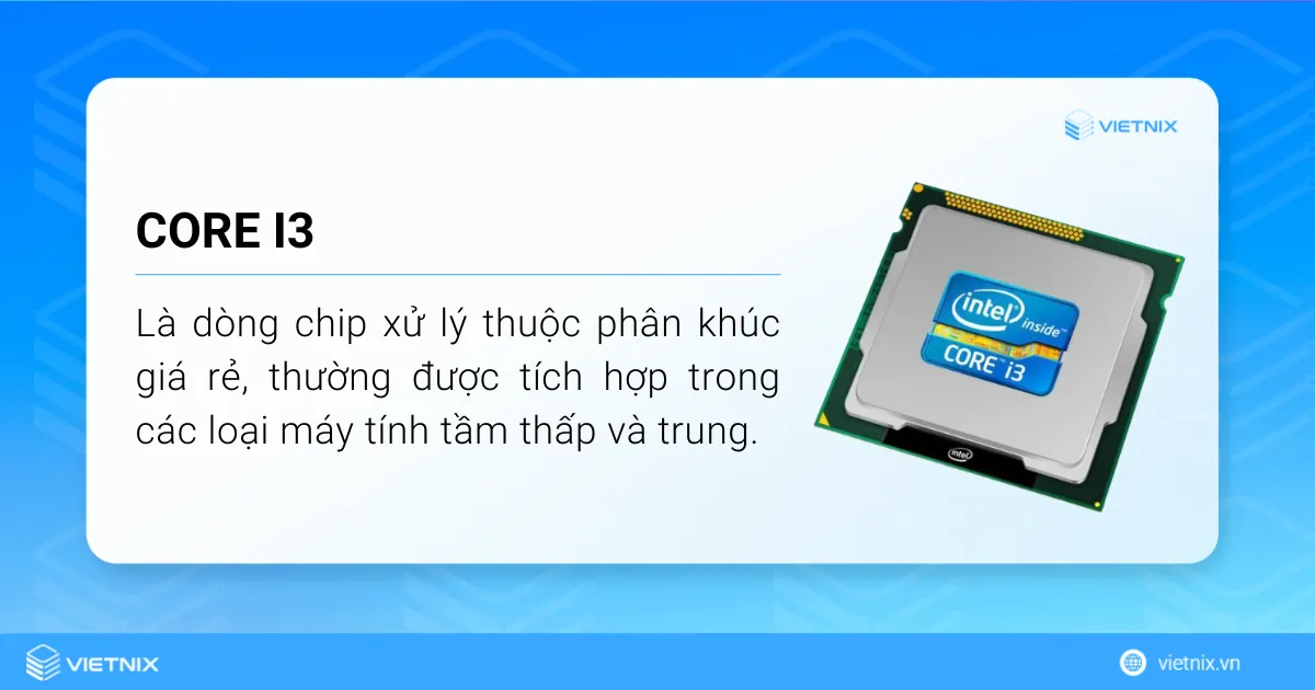 Core i3 là dòng chip xử lý thuộc phân khúc giá rẻ