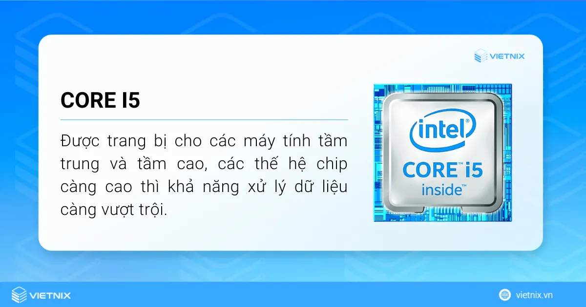 Core i5 được ưa chuộng nhất hiện nay