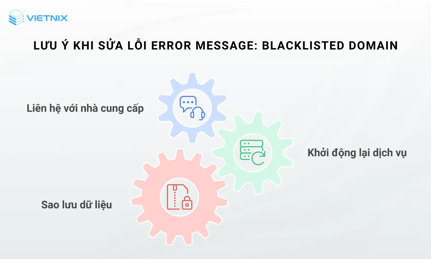 3 lưu ý khi sửa lỗi trên CyberPanel