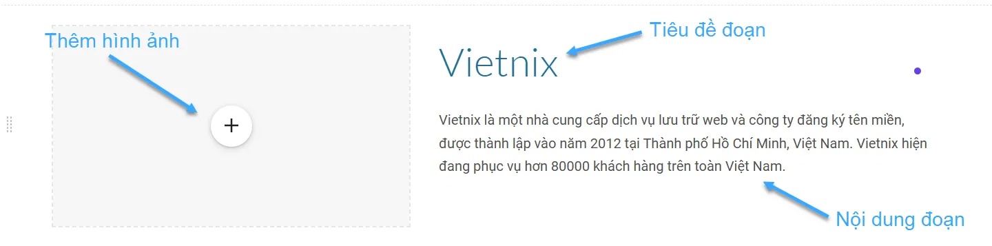 Thành phần nội dung