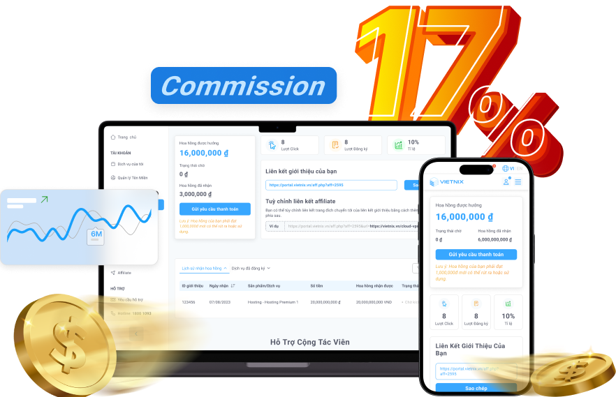 banner affiliate vietnix