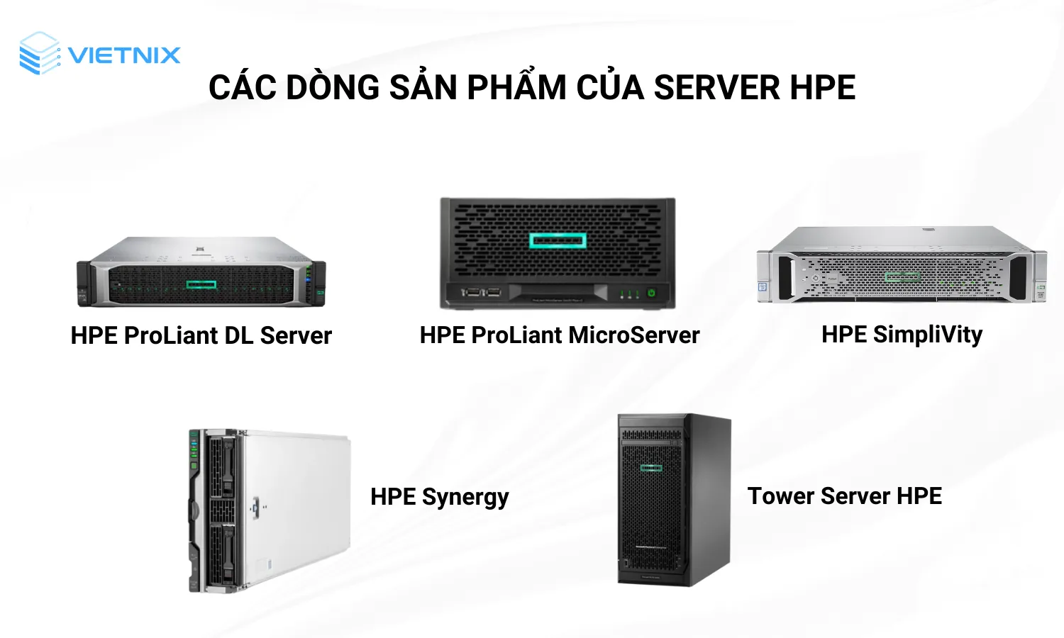 Các dòng của Server HPE