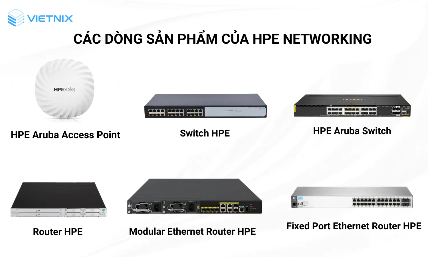 HPE Networking giải pháp mạng tiên tiến từ Aruba Networks