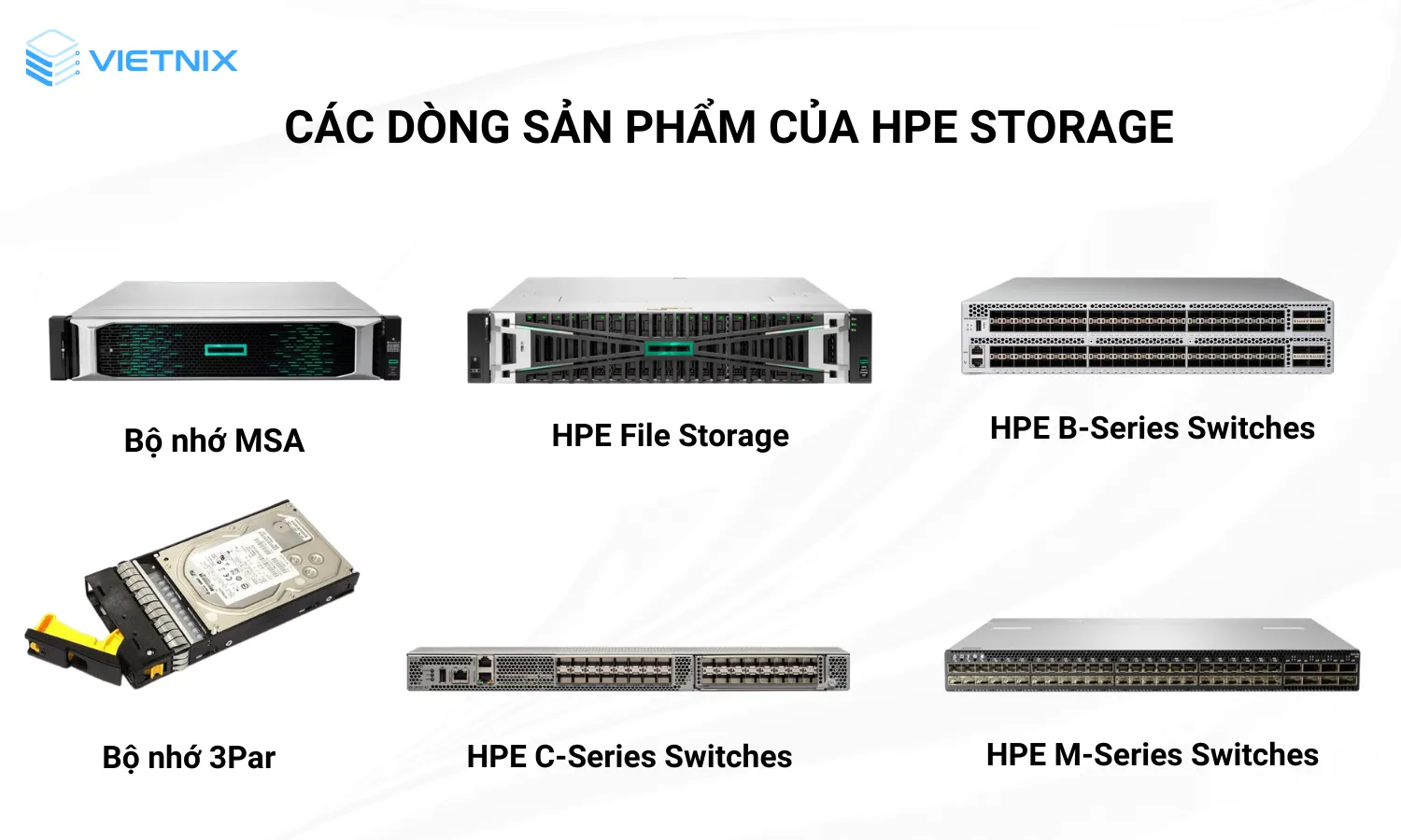 HPE Storage mang đến những giải pháp lưu trữ tiên tiến