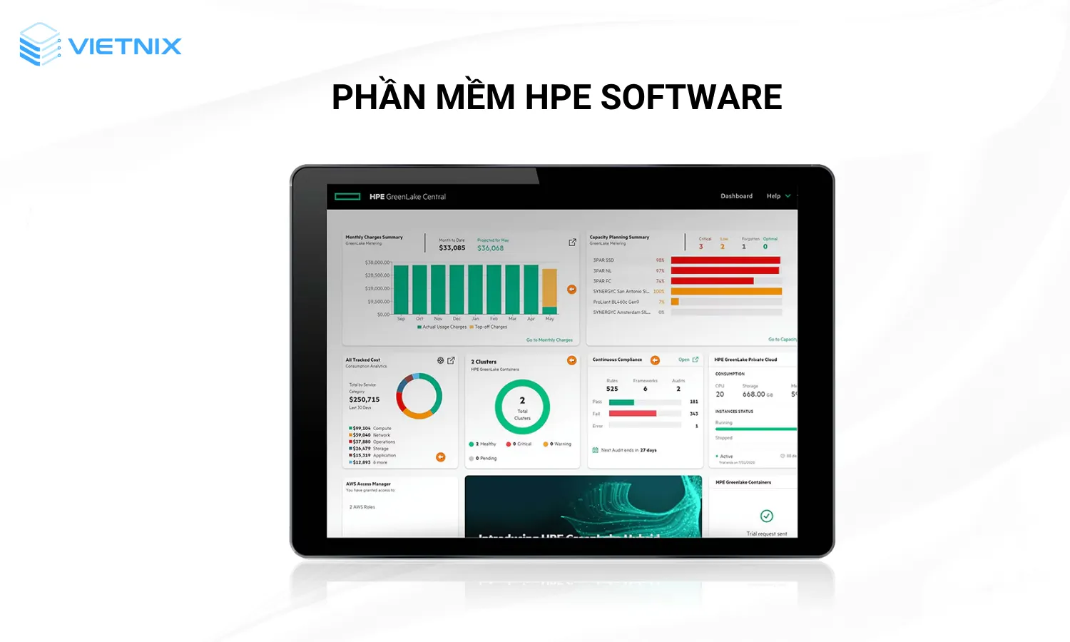 HPE liên tục phát triển phần mềm