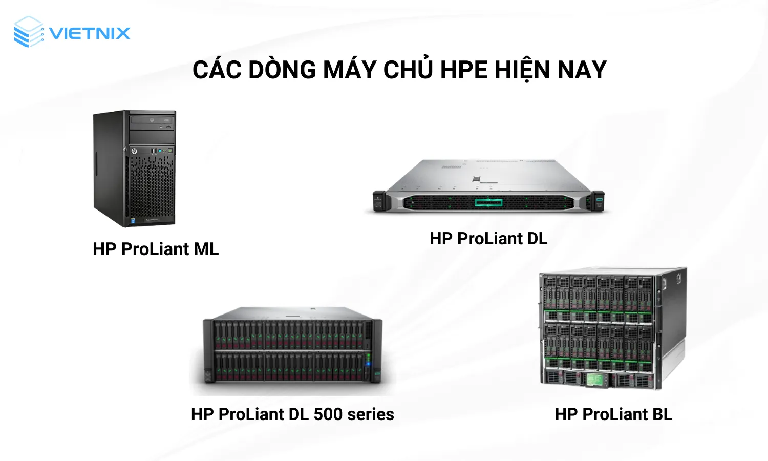 HPE cung cấp nhiều dòng máy chủ đa dạng