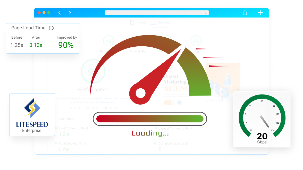 hosting seo ip giúp tối ưu tốc độ website hiệu quả