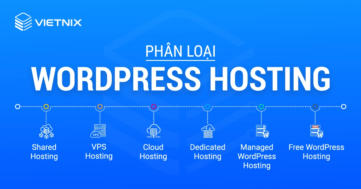 Phân loại WordPress Hosting