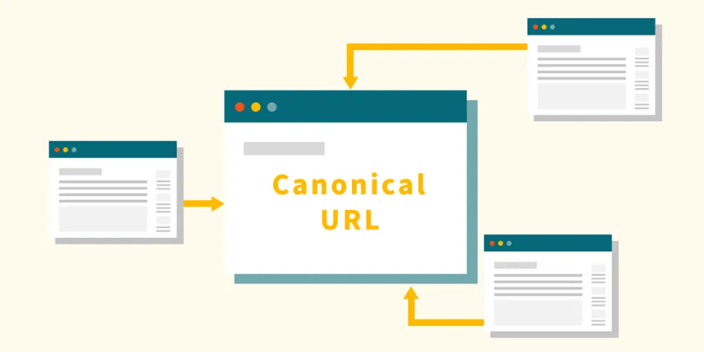 Sử dụng thẻ canonical