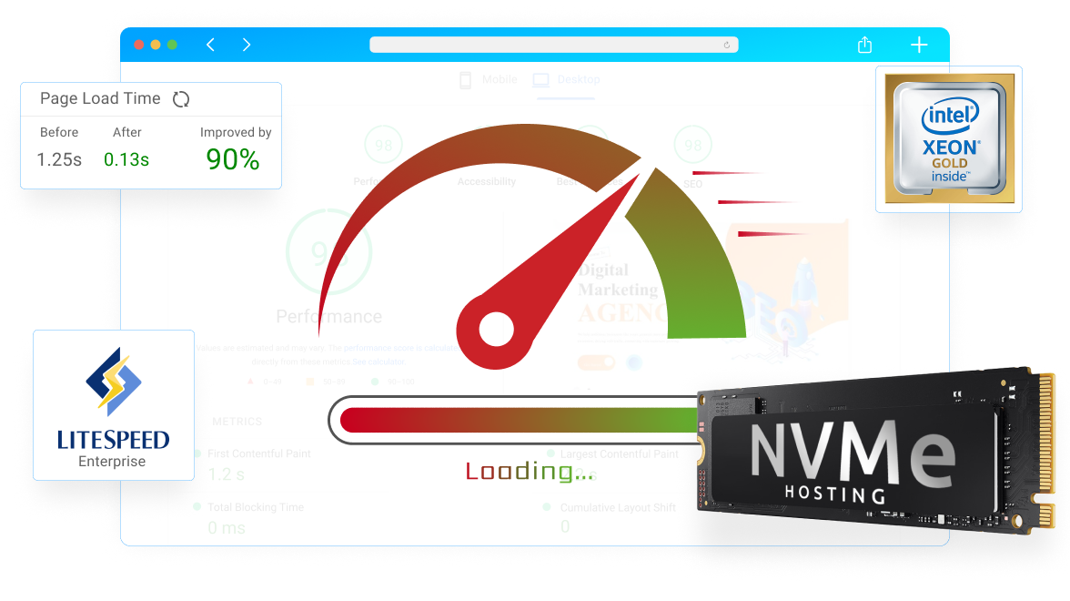 WordPress Hosting của Vietnix tối ưu tốc độ cho website WordPress