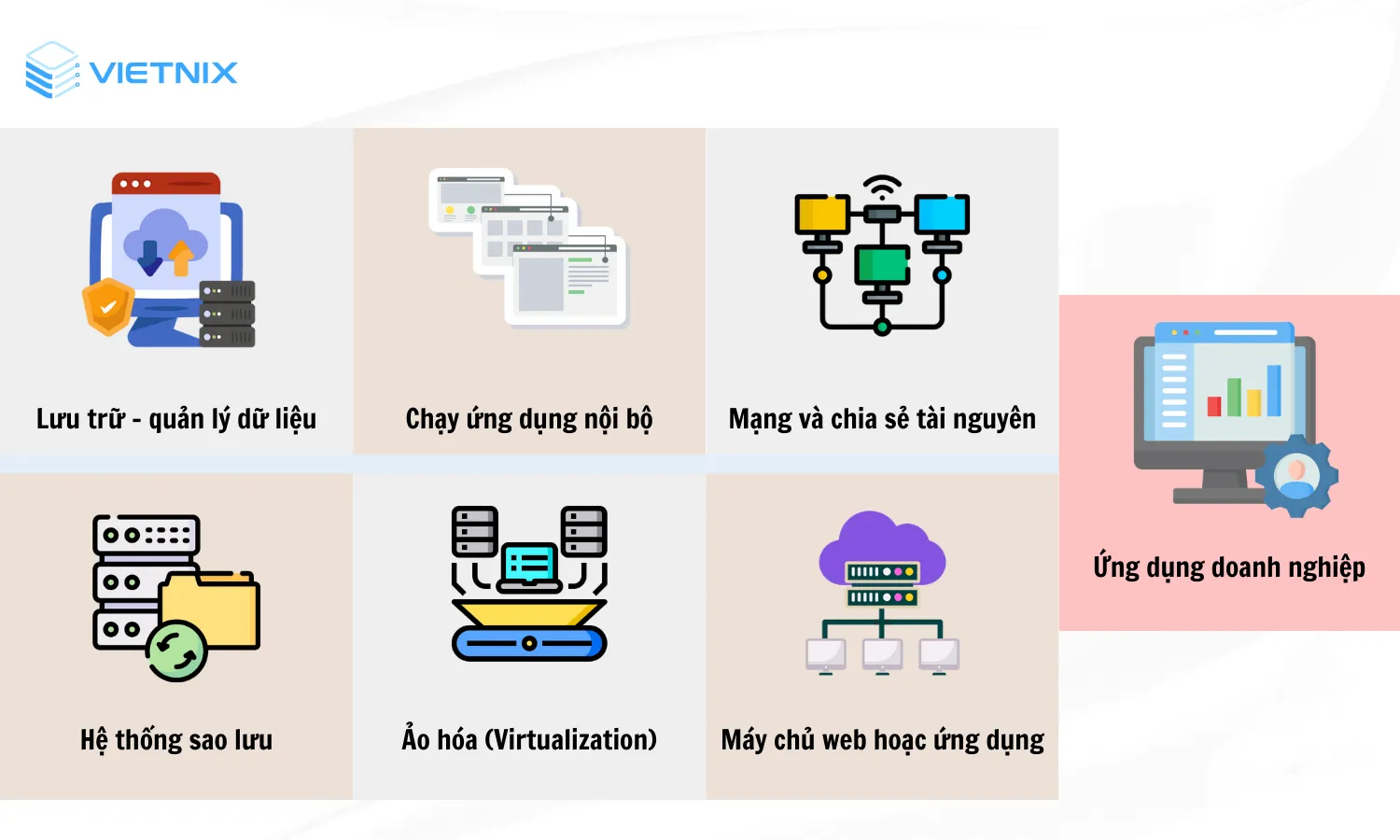 7 công dụng của Tower Server