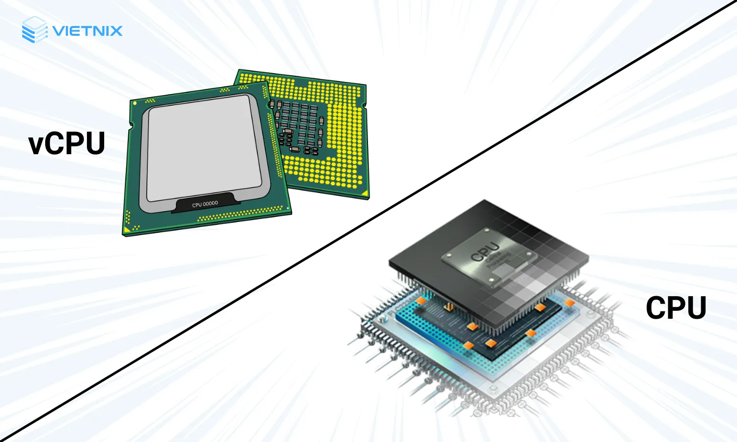 Sự khác nhau giữa vCPU và CPU