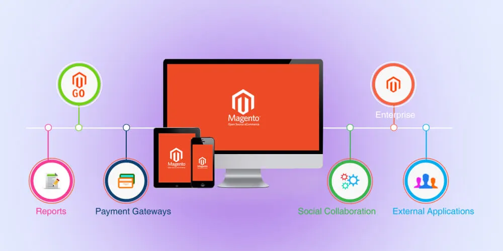 Có thể dễ dàng khởi tạo khi sử dung Magento hosting