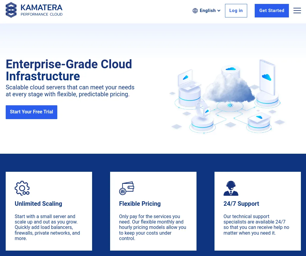 Kamatera được biết đến với nhiều gói dịch vụ chất lượng như web hosting, cloud firewall, mạng riêng tư, phát triển ứng dụng