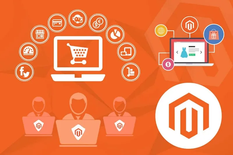 Magento - Bảo mật nhiều lớp