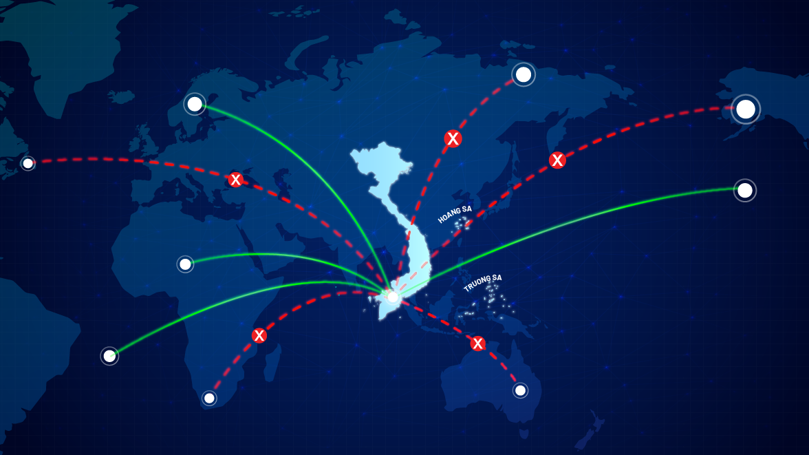 Tính năng chủ động chặn quôc tế của firewall gen 7 vietnix