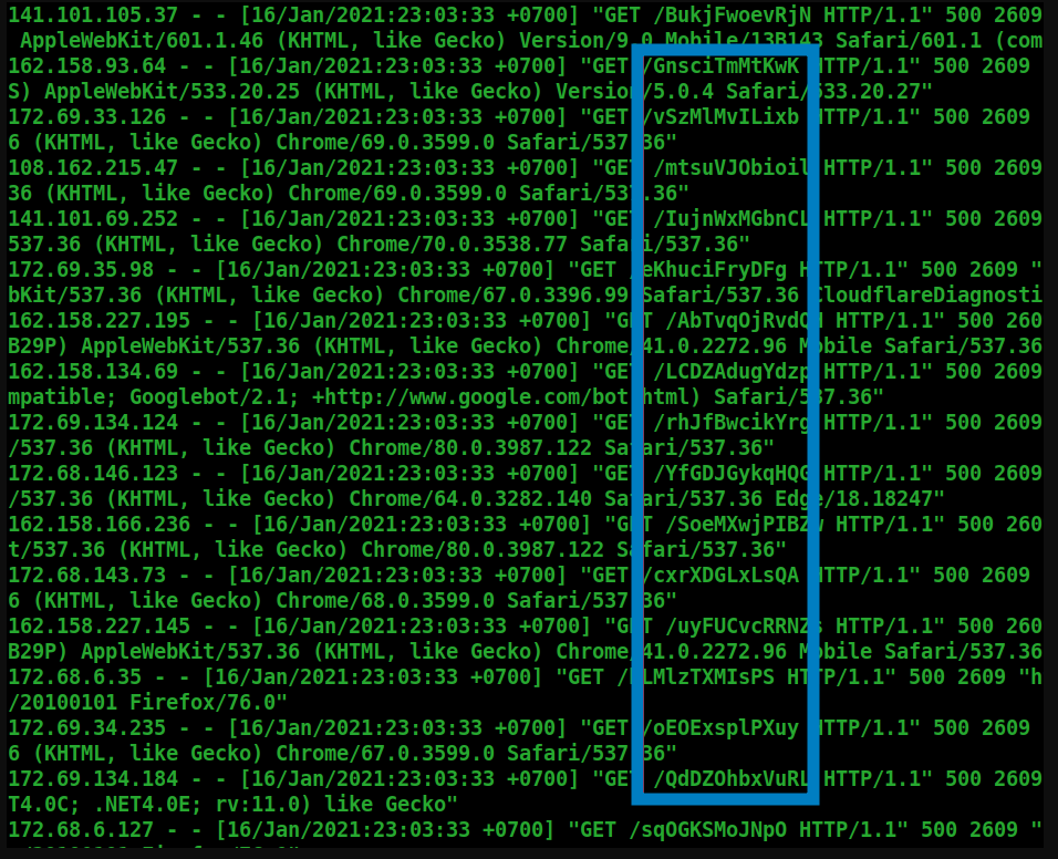 DDoS bypass CloudFlare – Random URL