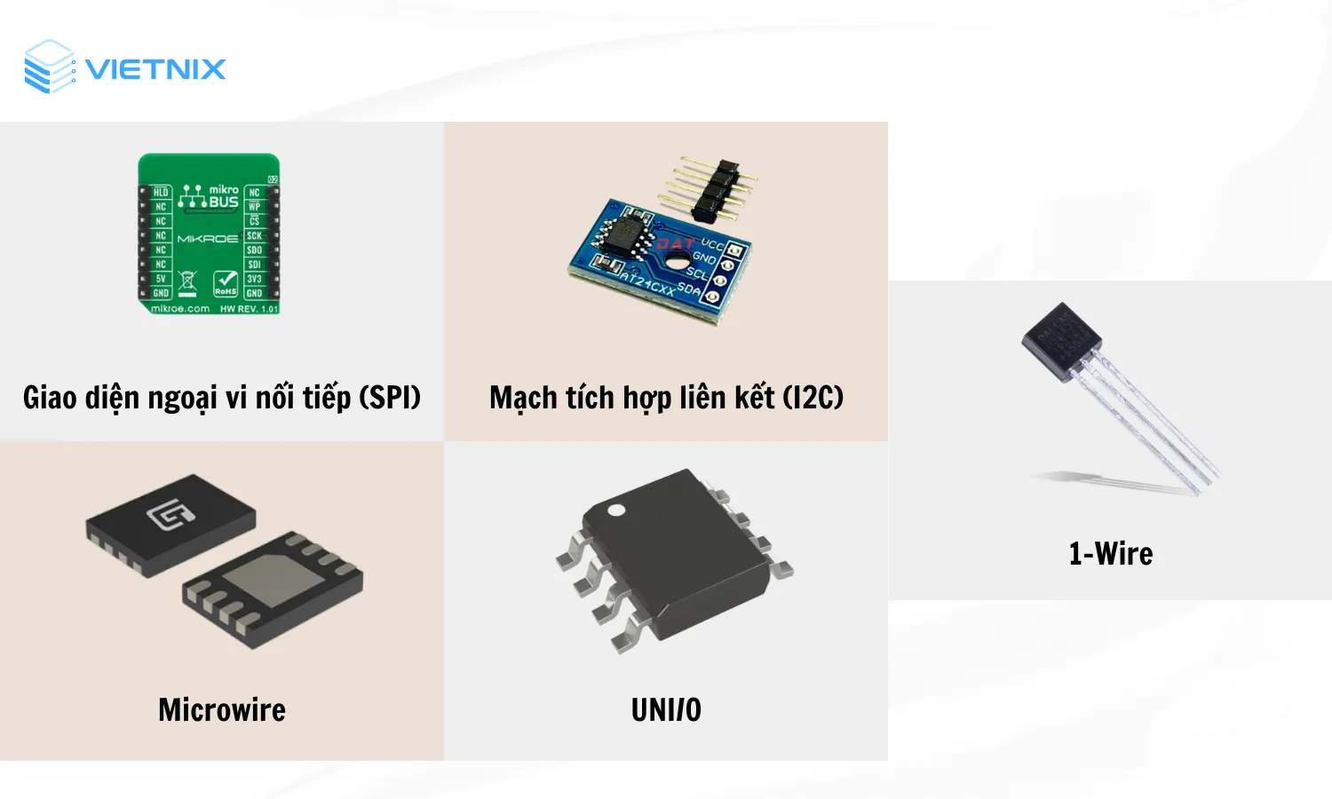 Giao diện các EEPROM nối tiếp