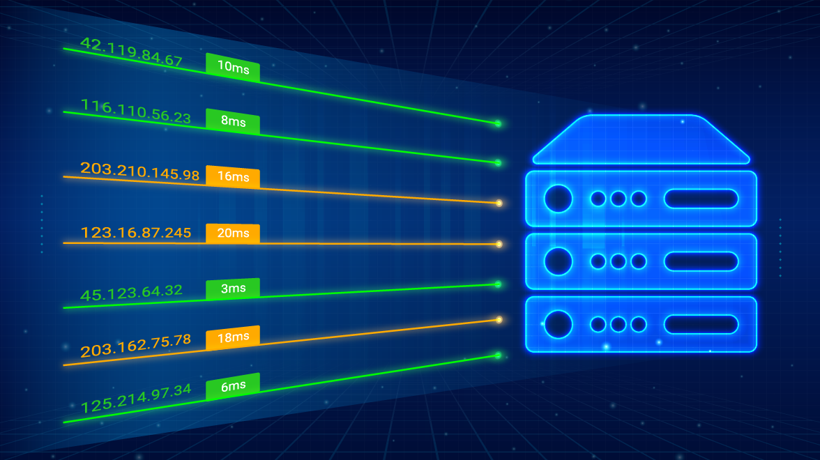 giám sát kết nối toàn điê