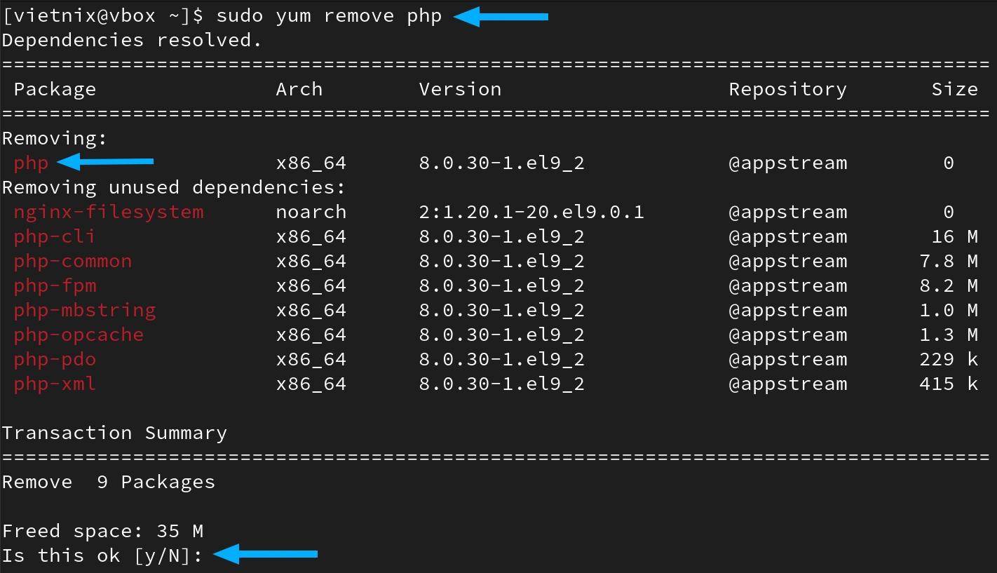 Gỡ cài đặt một package trên Linux