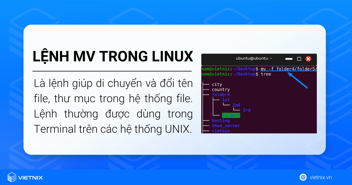 Lệnh mv trong Linux là lệnh dùng để quản lý file và thư mục