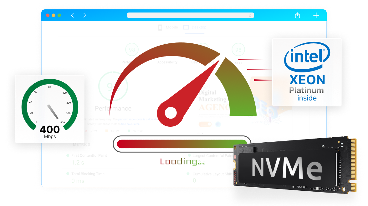 cấu hình vps nvme tốc độ vượt trội hiệu suất mạnh mẽ