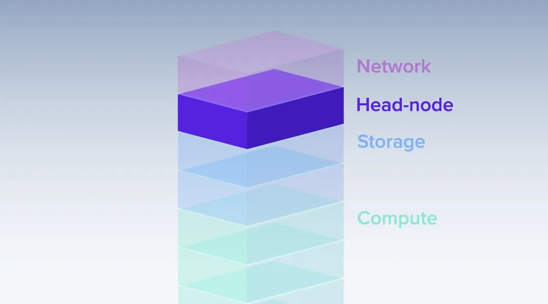 Hạ tầng mạng (Network Nodes)