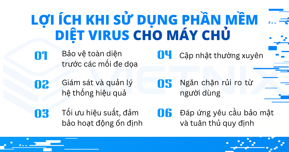Lợi ích khi sử dụng phần mềm diệt virus cho máy chủ