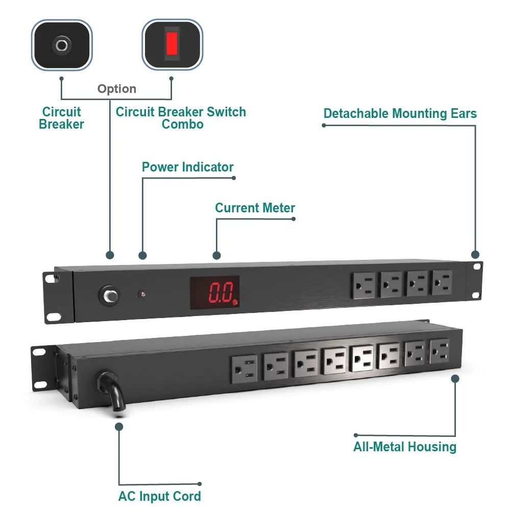 PDU đo lường (Metered PDU)