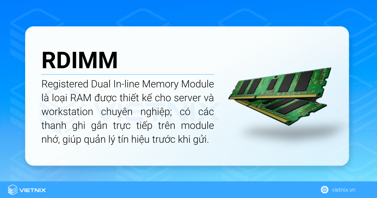 RDIMM (Registered Dual In-line Memory Module)