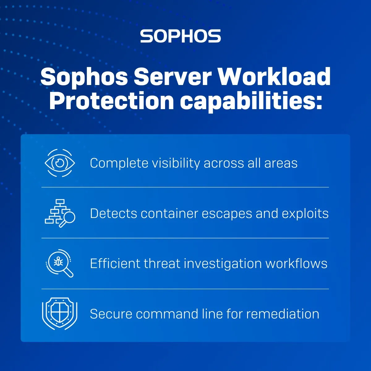 Sophos Intercept X for Server