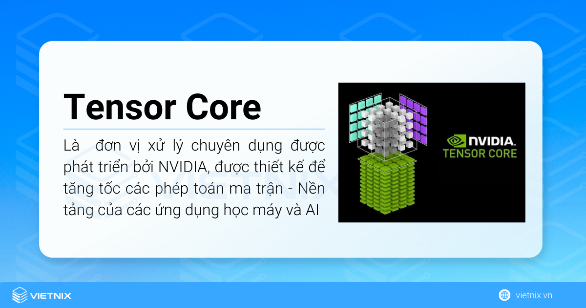 Tensor Core (Lõi Tensor) là một phần cứng chuyên dụng tích hợp trong GPU NVIDIA
