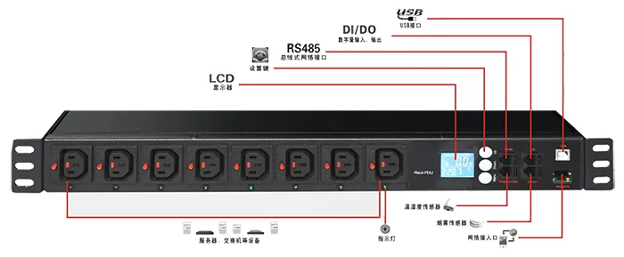 Tính năng quan trọng của PDU Intelligent