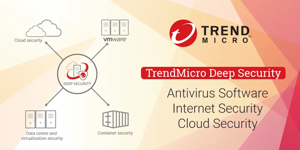 Trend Micro Deep Security