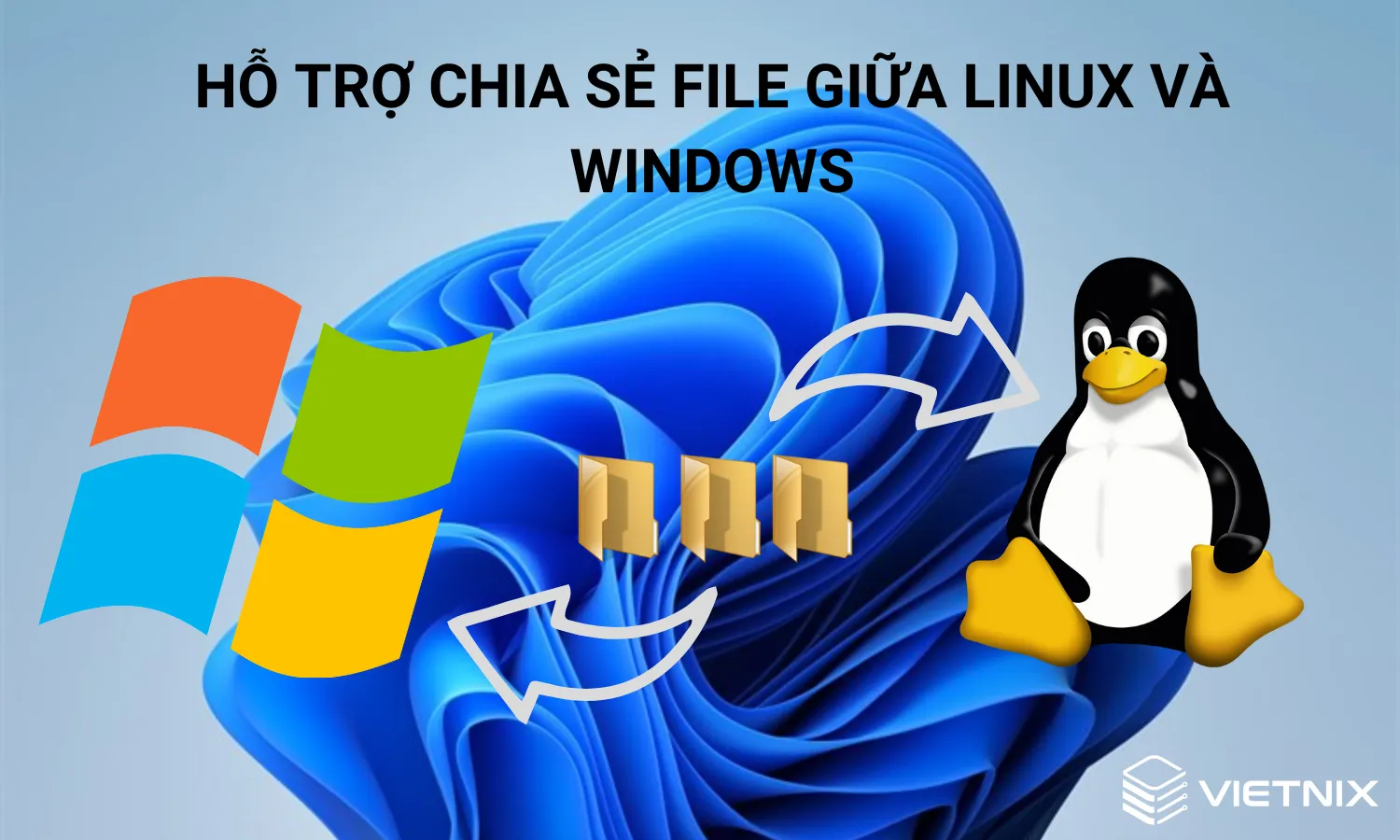 Hỗ trợ chia sẻ dữ liệu giữa Linux và Windows
