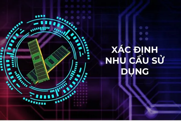 Xác định nhu cầu sử dụng RDIMM của bạn
