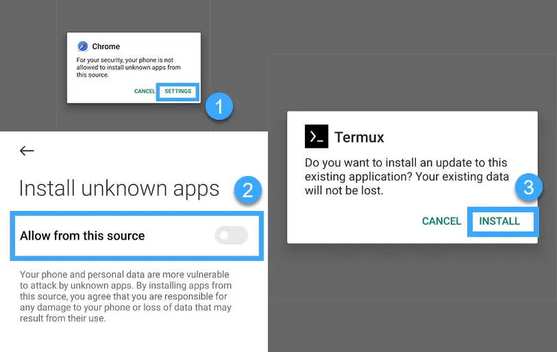 Kiểm tra bảo mật bằng cách cài đặt Kali Linux NetHunter trên android 20 Cài đặt Termux