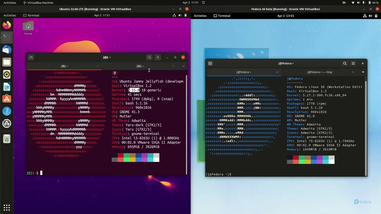 Môi trường desktop giữa 2 hệ điều hành