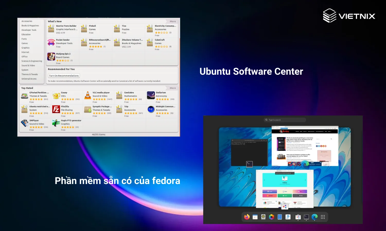 Phần mềm sẵn có giữa Ubuntu và Fedora khác nhau