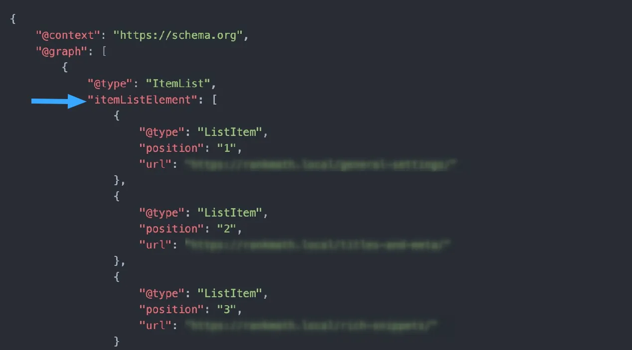 Ví dụ về Schema Markup được tạo cho ItemList Schema với itemListElement