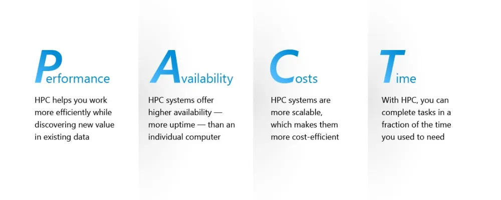 Lợi ích của HPC
