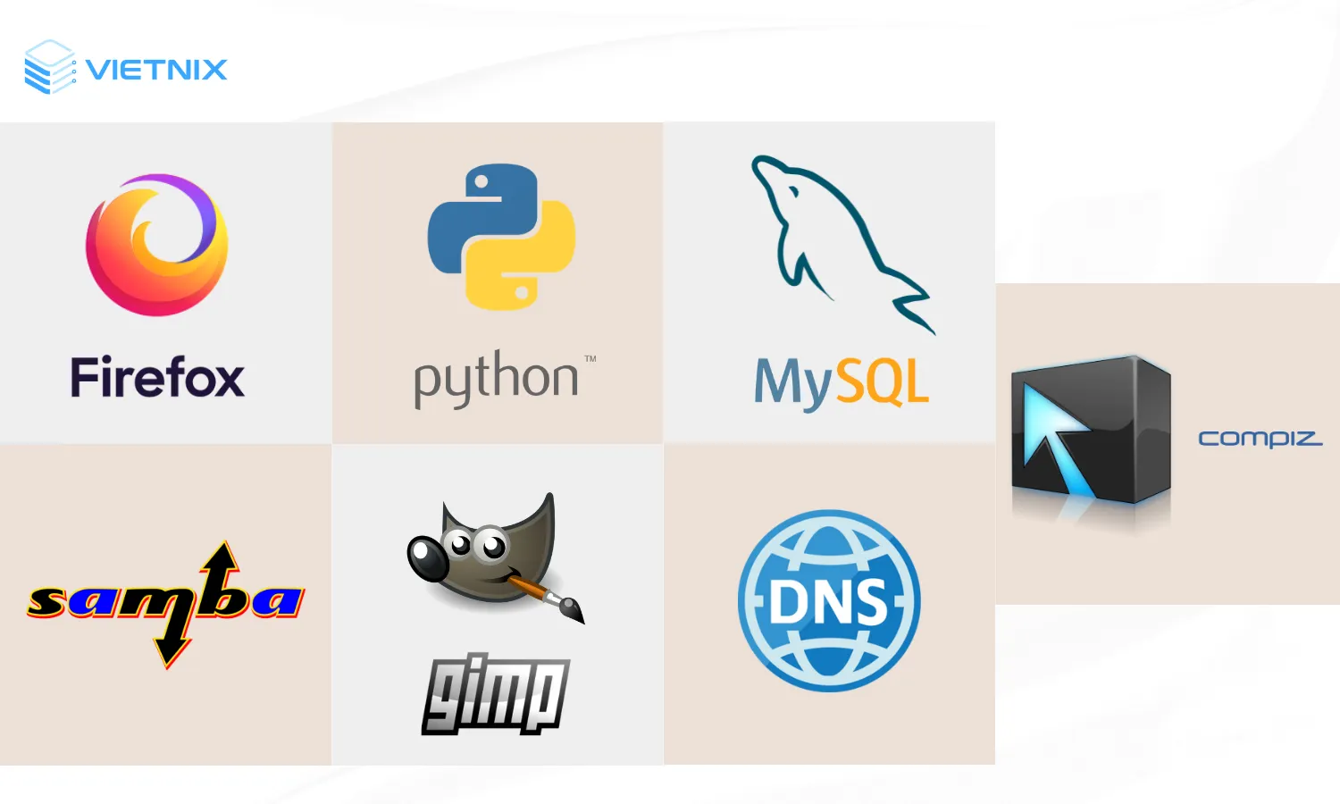 Bộ công cụ toàn diện hỗ trợ quản trị hệ thống