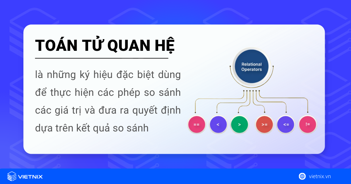 Toán tử quan hệ trong python 5 Toán tử quan hệ trong Python có vai trò cho phép cúng ta so sánh các giá trị