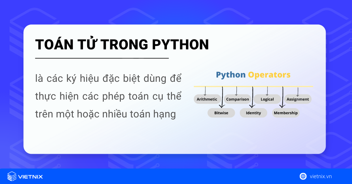 Tất tần tật về toán tử trong Python 5 Toán tử trong Python là các ký hiệu đặc biệt dùng để thực hiện các phép toán cụ thể trên một hoặc nhiều toán hạng