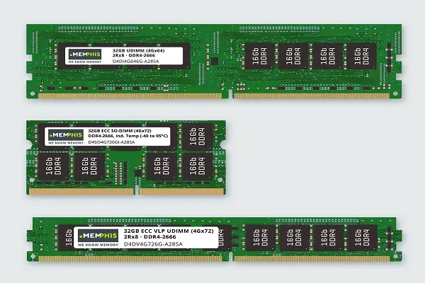 Ảnh hưởng của RAM Server với máy chủ