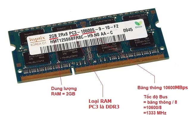 Băng thông (Bandwidth)